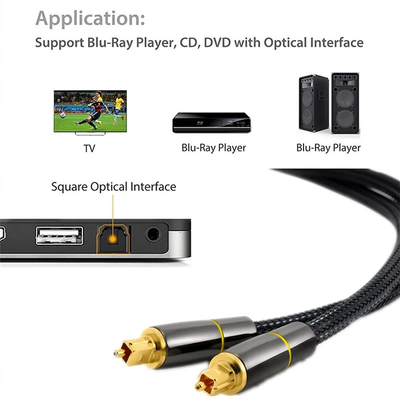 Cabo de áudio digital óptico Toslink SPDIF Fibra de alto-falante fio para cartão de vídeo HIFI DVD TV DTS Dolby 5.1 7.1 áudio ampl